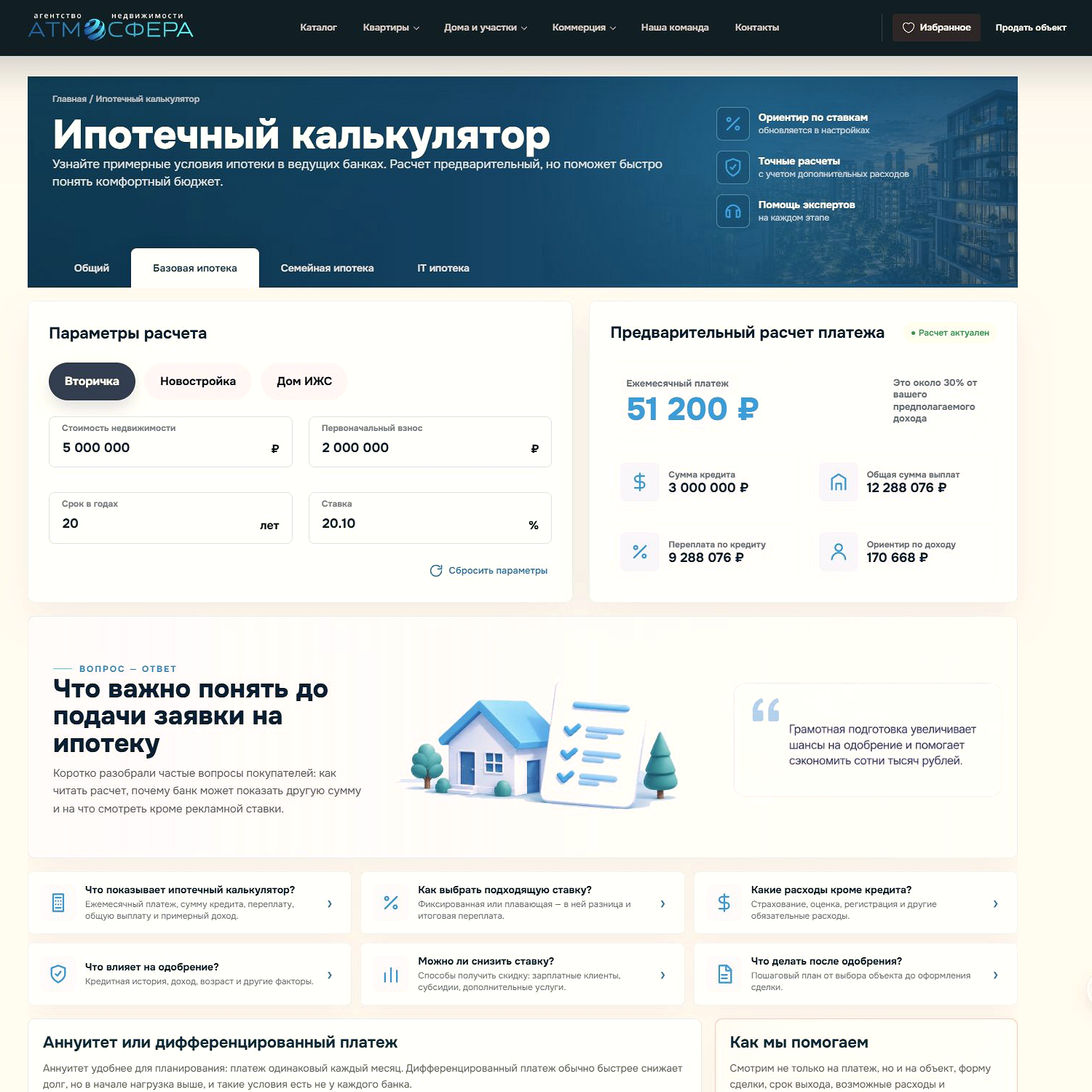 Ипотечный калькулятор: параметры кредита, предварительный расчет и пояснения.